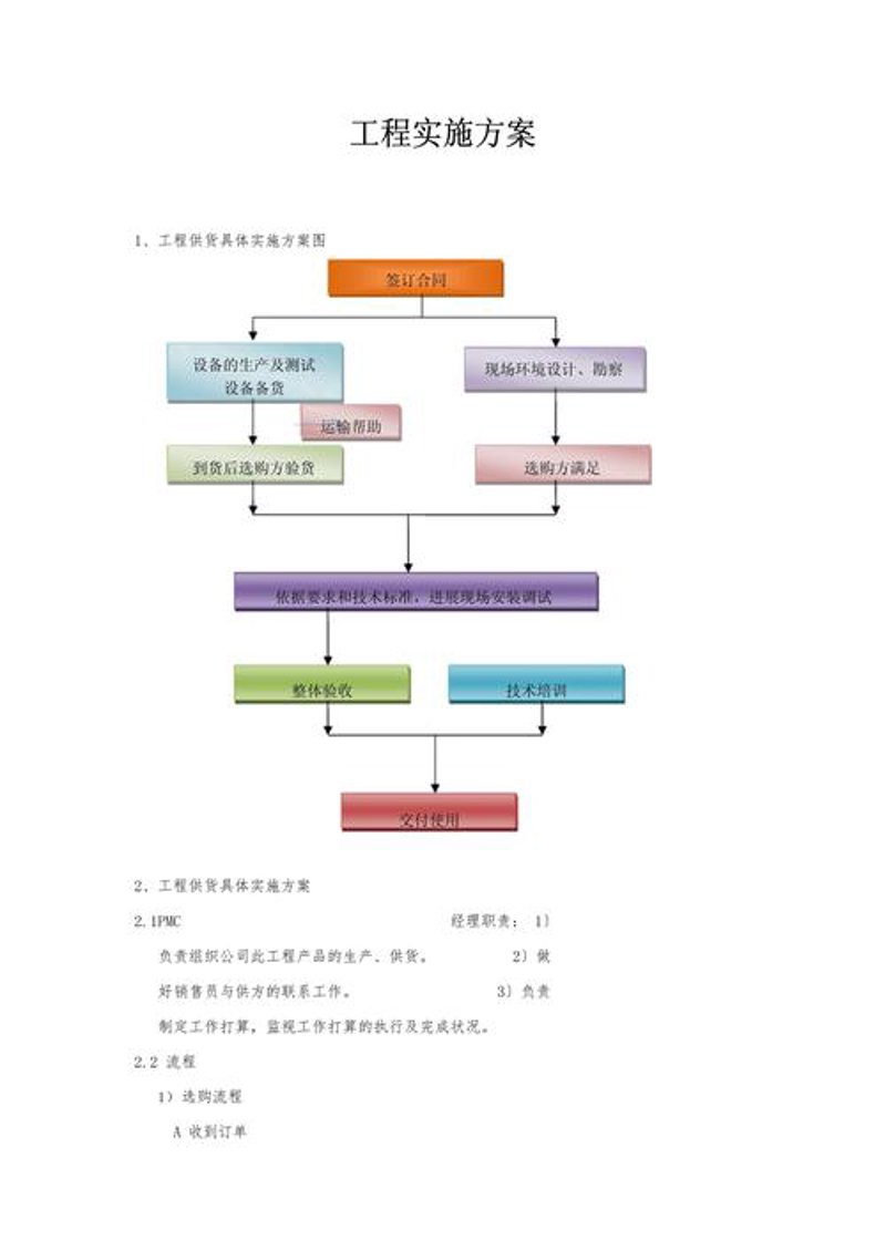 微信小程序开发引领数字化转型新潮流