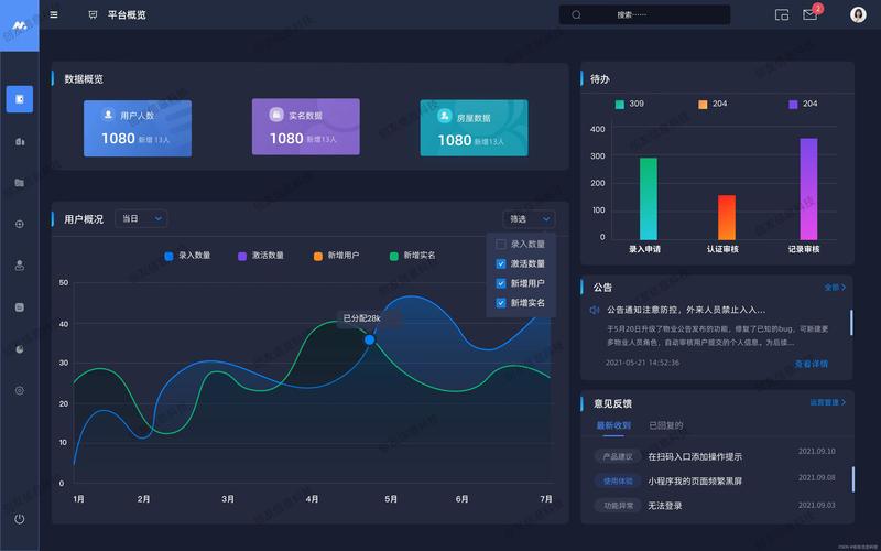 广州软件定制开发，助力企业数字化转型