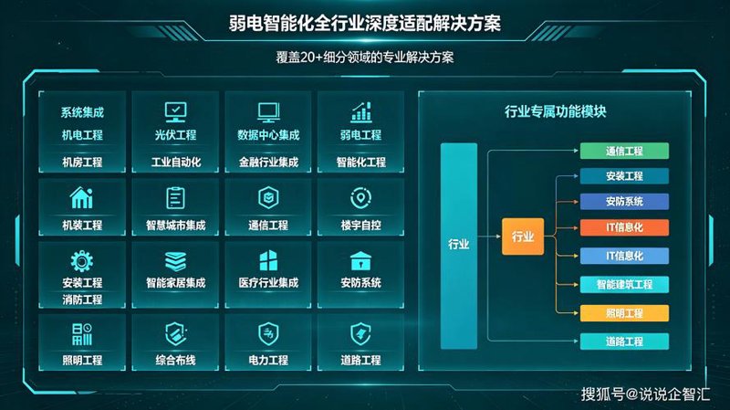 企业网站制作：构建在线名片的艺术