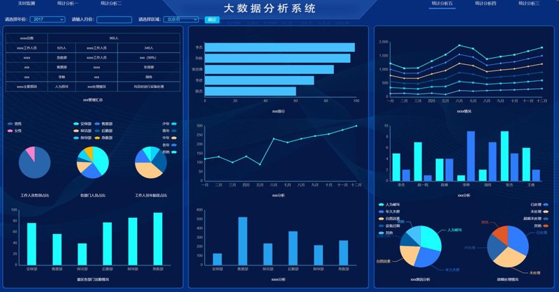 企业信息化建设：引领未来竞争的新引擎